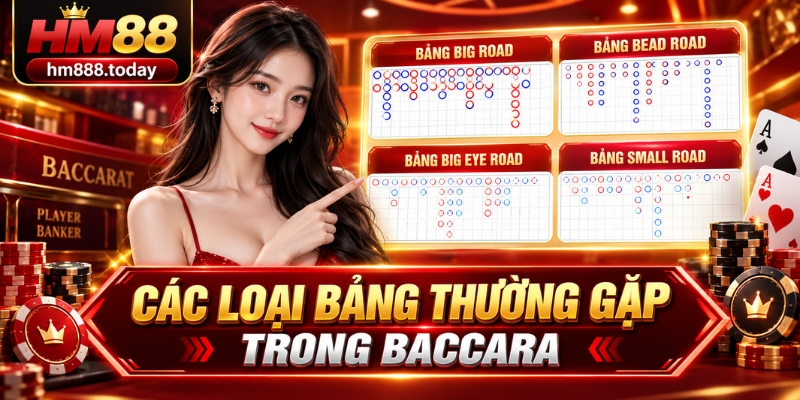 Các loại bảng thường gặp trong Baccara